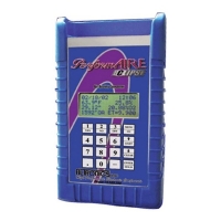 Performair Weather Station